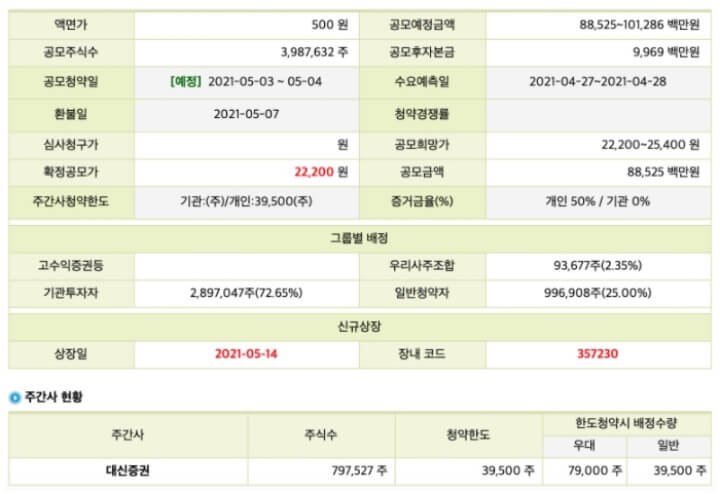 에이치피오-상장일-장외가-공모가-주관사