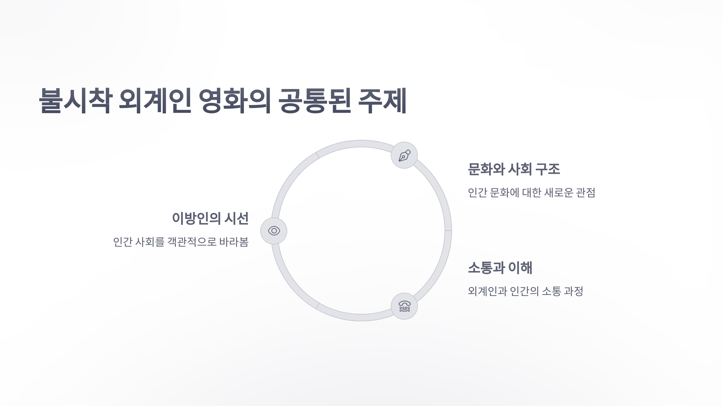 참조-불시착-외계인-3