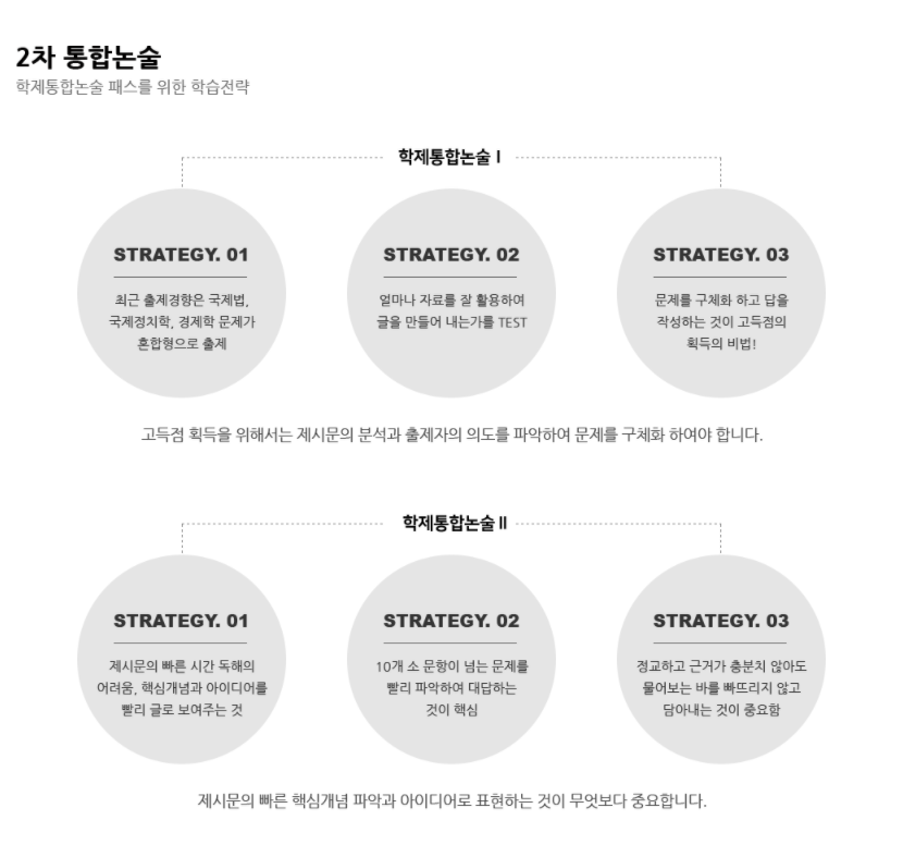 외교관후보자선발시험 대비 학원과정 (PSAT, 전공, 논술)