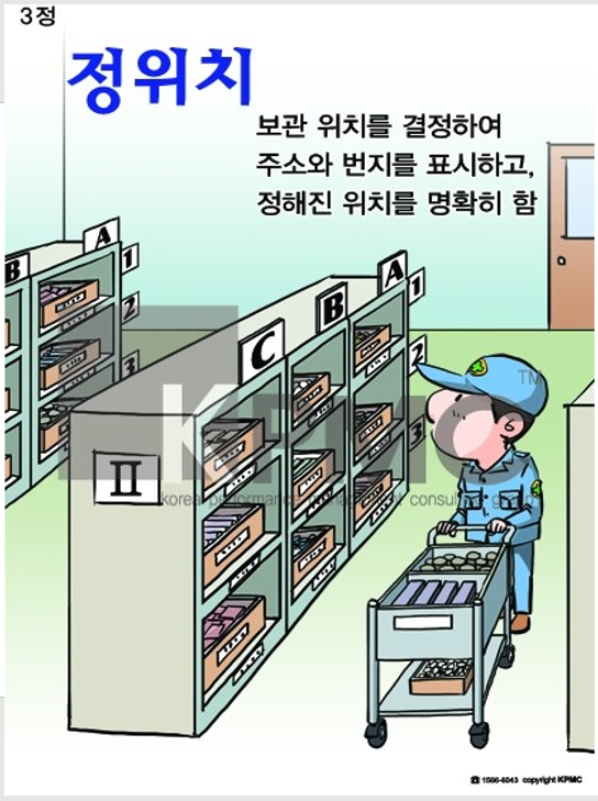  3정 5S 포스터