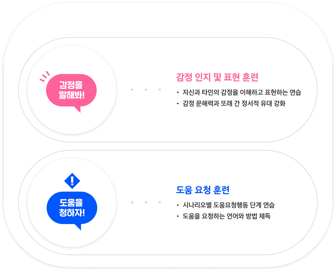 감정을 말해봐 도움을 청하자 소개