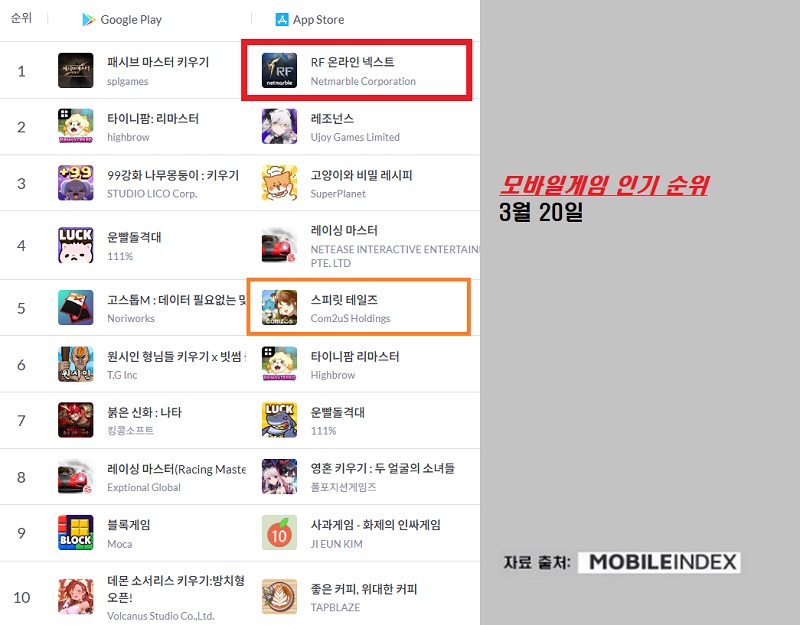 평정 이미지
