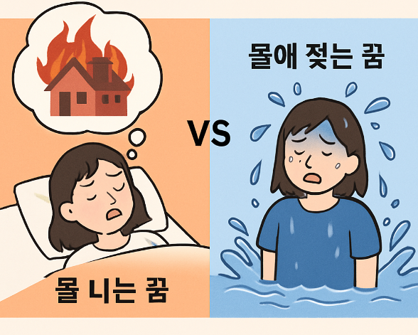 불 나는 꿈 VS 물에 젖는 꿈 — 정반대 의미 해석법 완전 정리