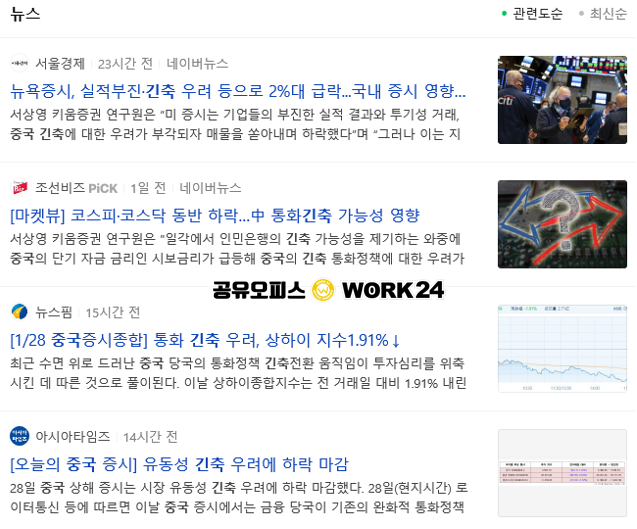  중국긴축, SK넥실리스, 아이오닉5 등 염부장의 일일시황 1월 27일