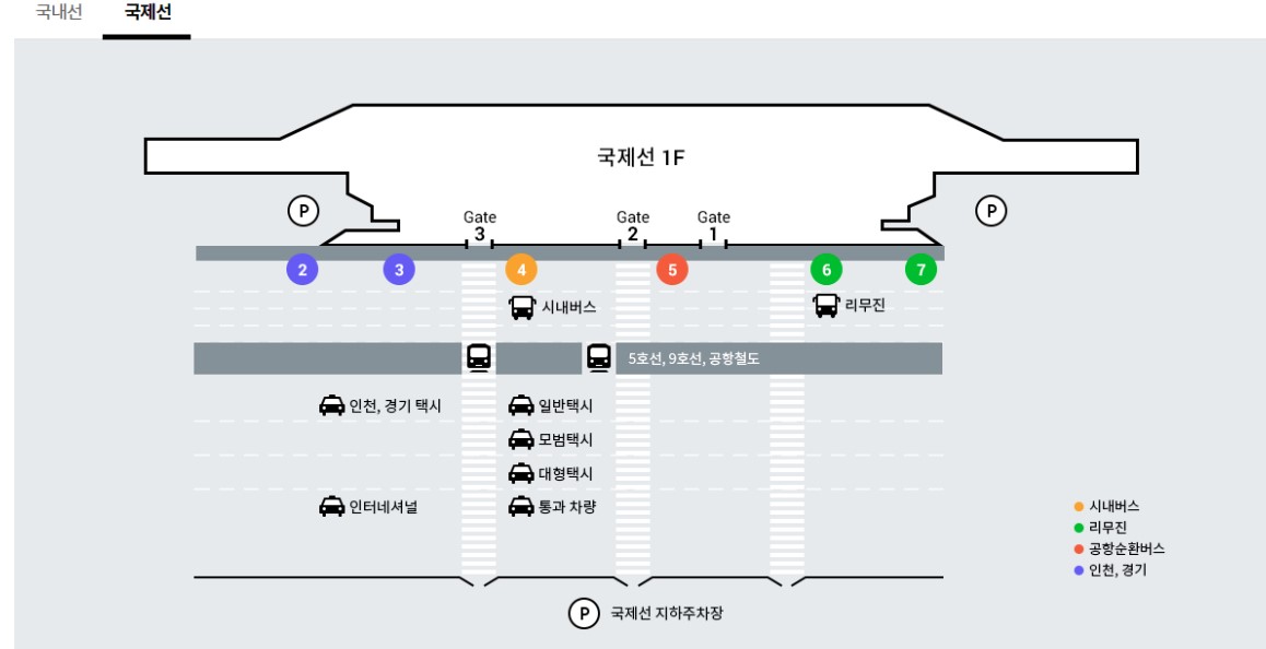 수원역 김포공항 리무진 버스 노선 시간표 요금 예약 방법 4300-1번