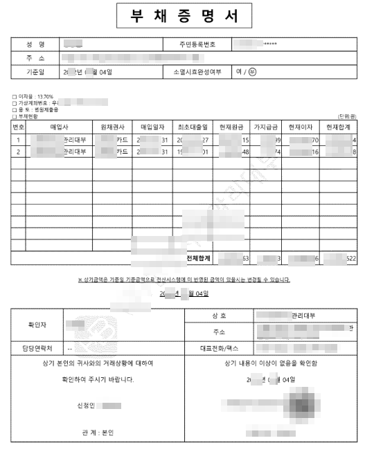 자산관리대부 부채증명서