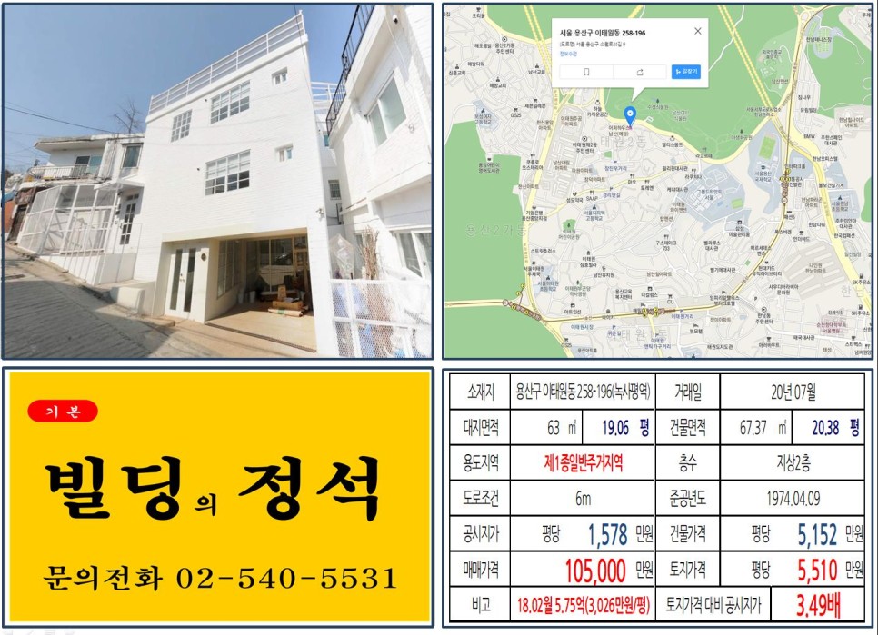  [용산구 소월길 10억 꼬마빌딩 실거래가 조회] 이태원동 258-196 (녹사평역) 10.5억 원, 평당 5,510만 원 매매되었습니다. 남산공