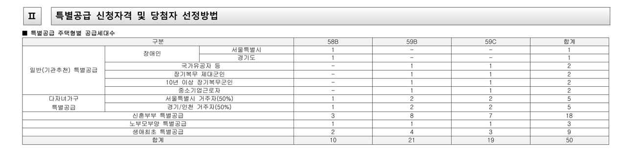 힐스테이트관악센트씨엘-15