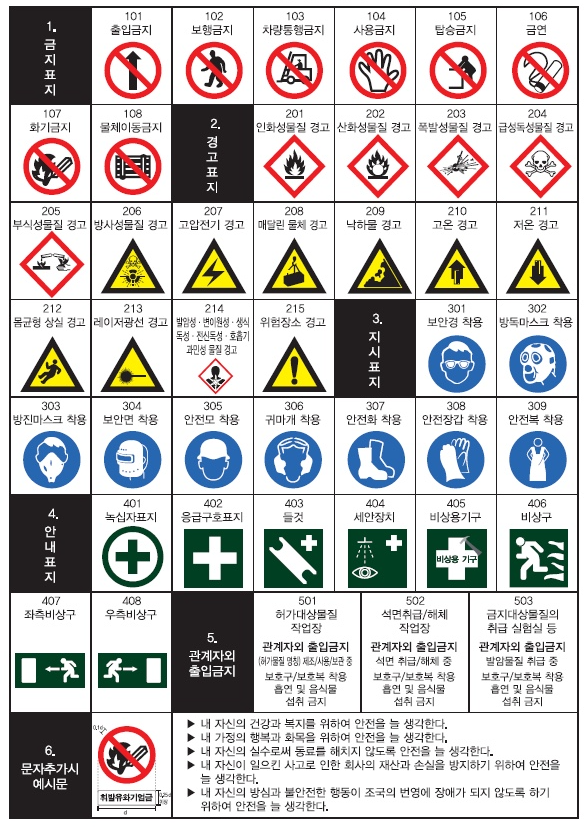 안전보건표지 다운로드