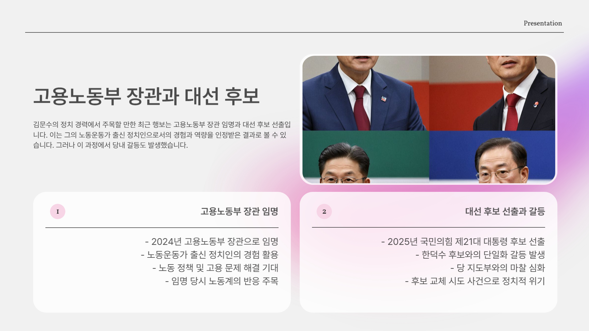 고용노동부 장관과 대선 후보