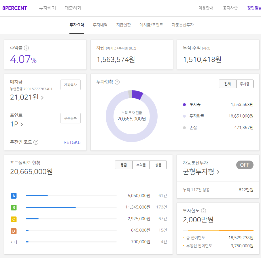 [후기] 8PERCENT 투자할까말까? 3년넘게 투자한 실제후기