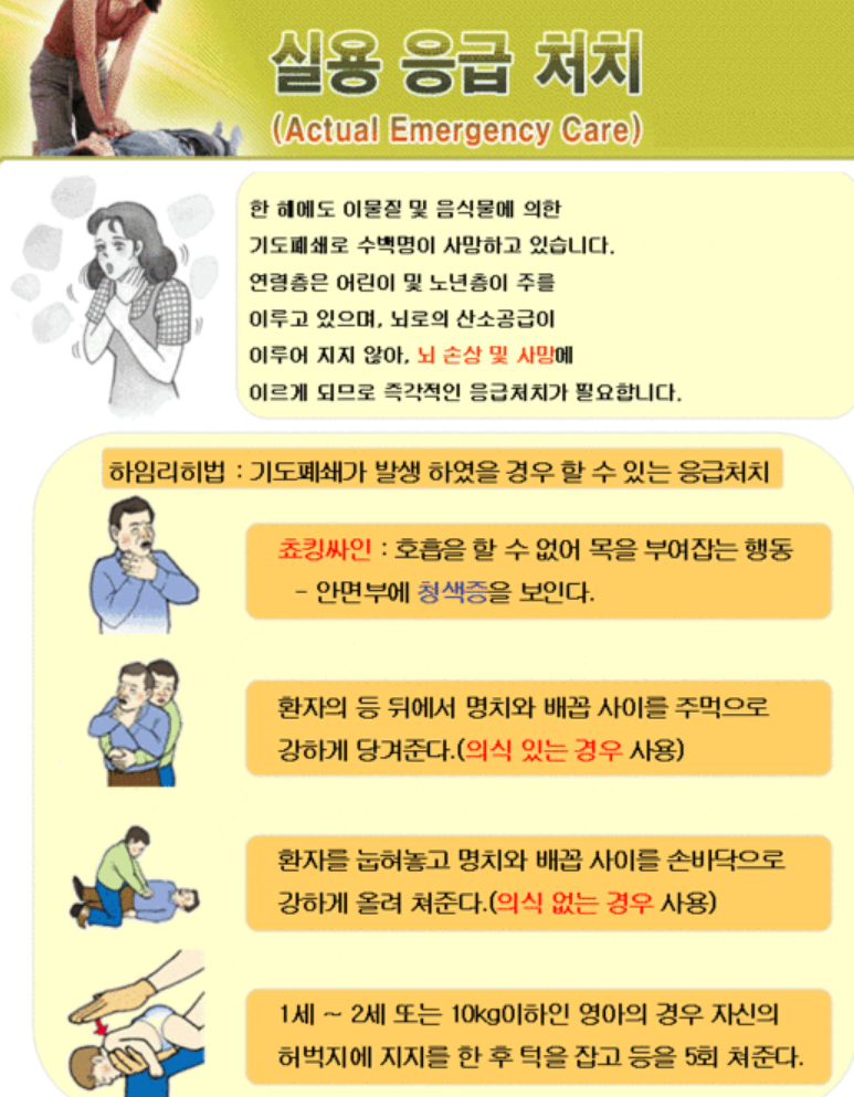  기도가 이물질로 인해 막혔을 때 대처법