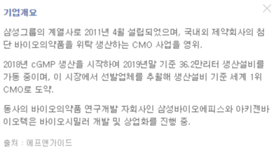 삼성바이오로직스 CMO 사업 영위