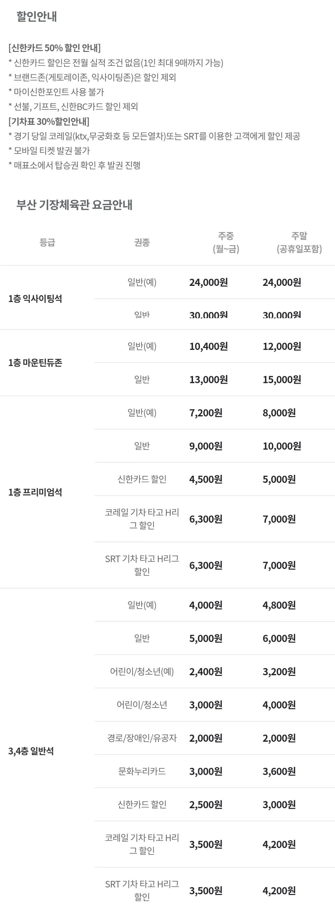 2024-25시즌 핸드볼H리그 티켓 가격, 부산기장체육관 좌석배치도, 할인 및 무료입장 안내