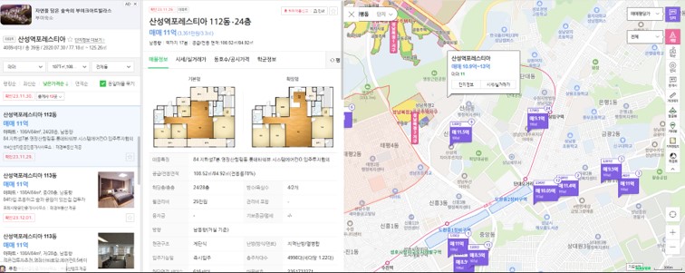 성남시 중원구 센트럴 타운 수원시 장안구 화서역파크푸르지오 입지 가격 비교