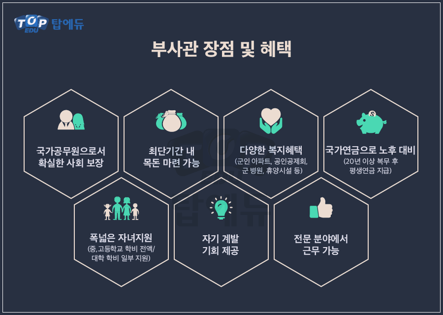 남군, 여군1기 놓치지마세요! 육군 모집일정 3