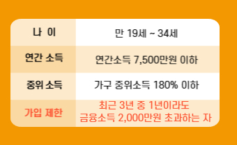 청년도약계좌 개설 (가입조건, 가입방법, 정부보조금, Q&A) 5