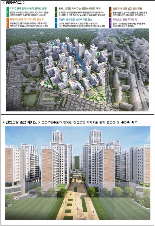  서울시, 상계5동 154-3일대 신속통합기획 확정...4,300세대 주거지 재탄생