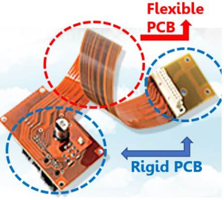 RF PCB의 예