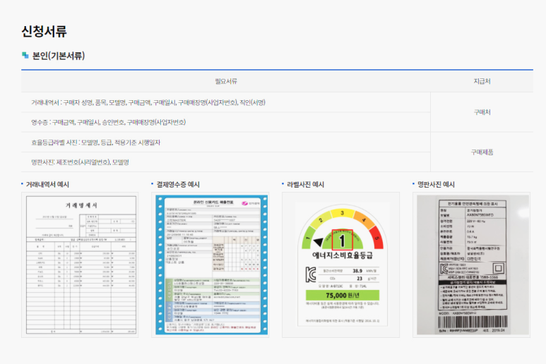좋은 걸 왜 몰라 2021년 최고의 효율이전제품 환불, 이 8