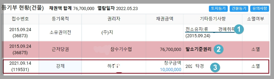 부동산-경매-매물-위반-건축물