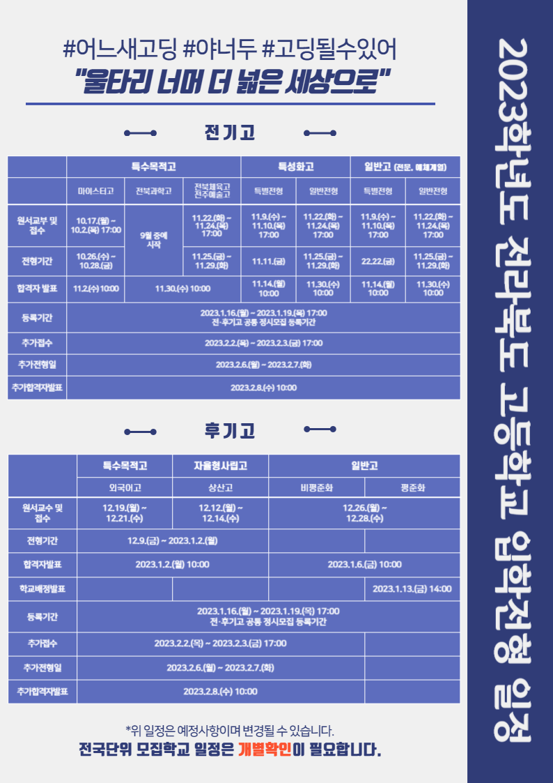 2023학년도 전라북도 고등학교 입학전형 일정