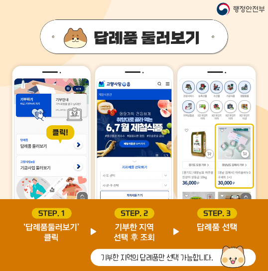 고향사랑 기부제 답례품 구매 안내도