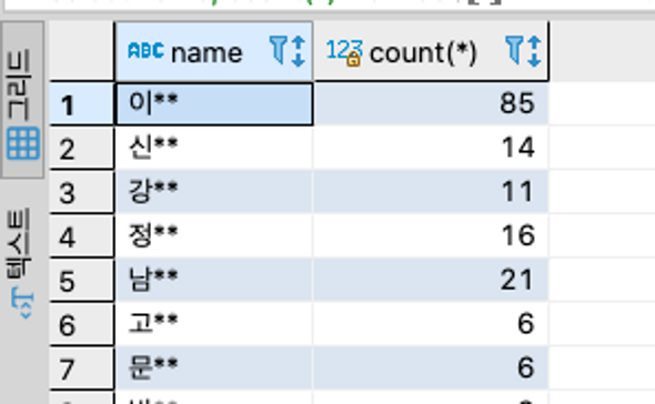 기본 SQL 문법 요약 2