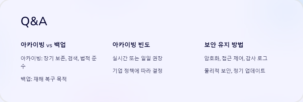 스토리지최적화