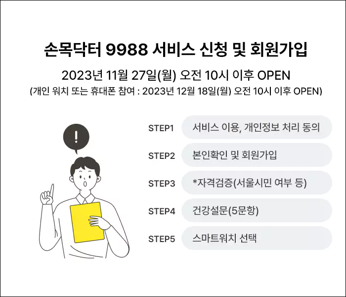 손목닥터 9988 신청 진행과정