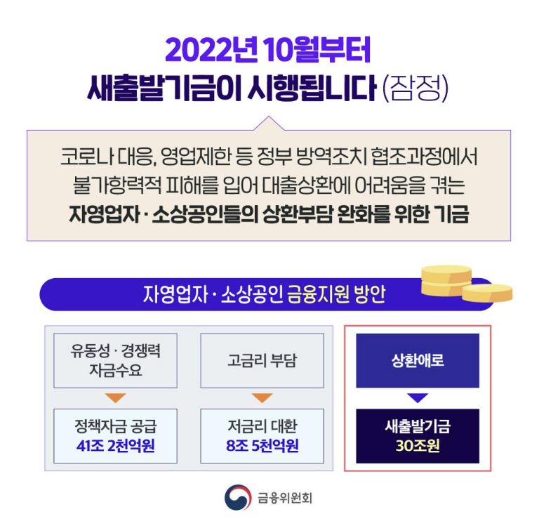 소상공인 새출발기금