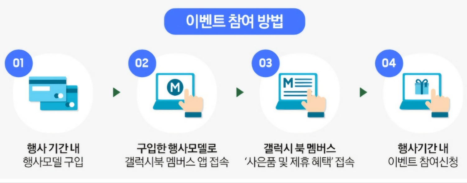 2025 갤럭시 아카데미 페스타 할인