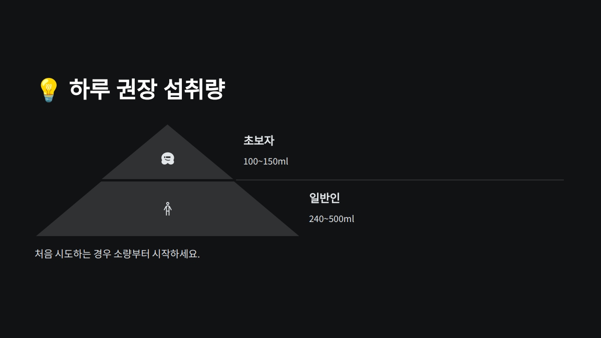 콤부차 칼로리