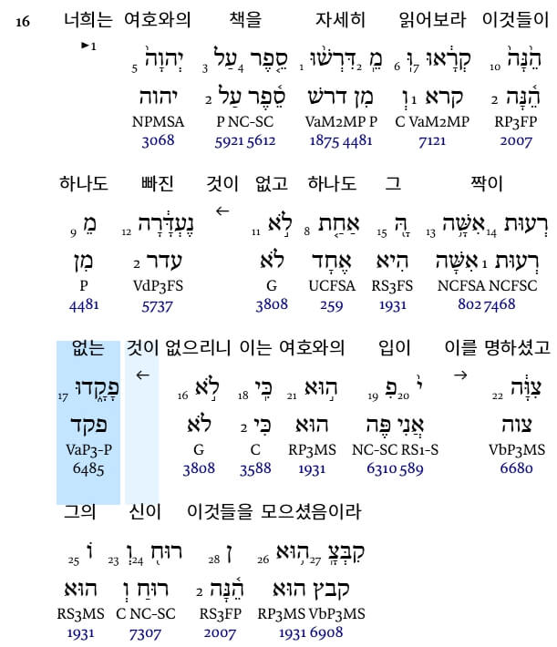 이사야 34장 16절 히브리어 원문