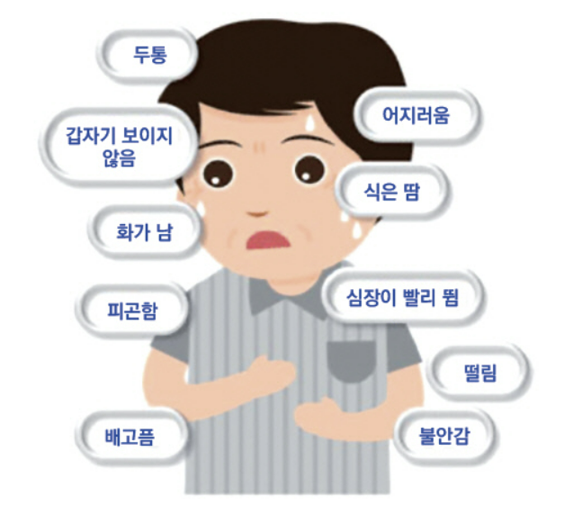 저혈당 시 나타나는 증상 사진
