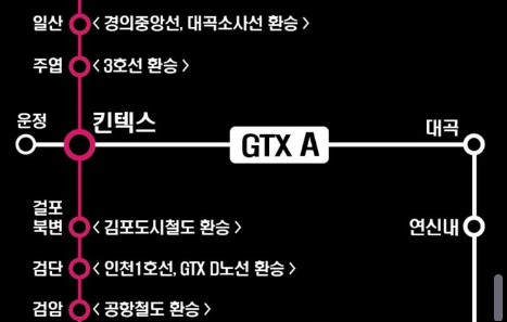 1기신도시일산재건축재개발