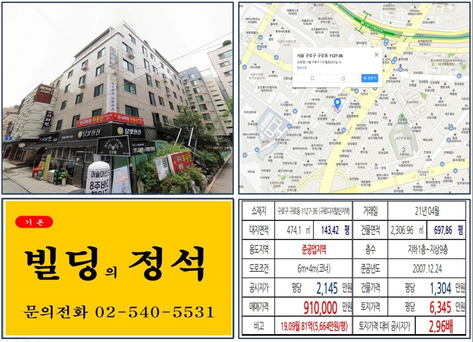  [구로구 넷마블 지타워 90억 수익용 꼬마빌딩 실거래가 조회] 구로동 1127-36 (구로디지털단지역) 91억 원, 평당 6,345만 원 매매되었습니다.