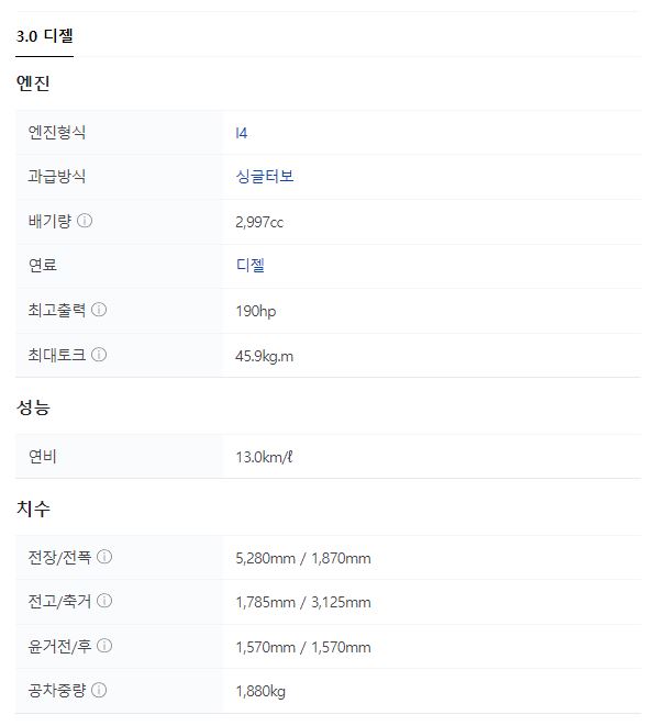 2024 마쯔다 BT-50