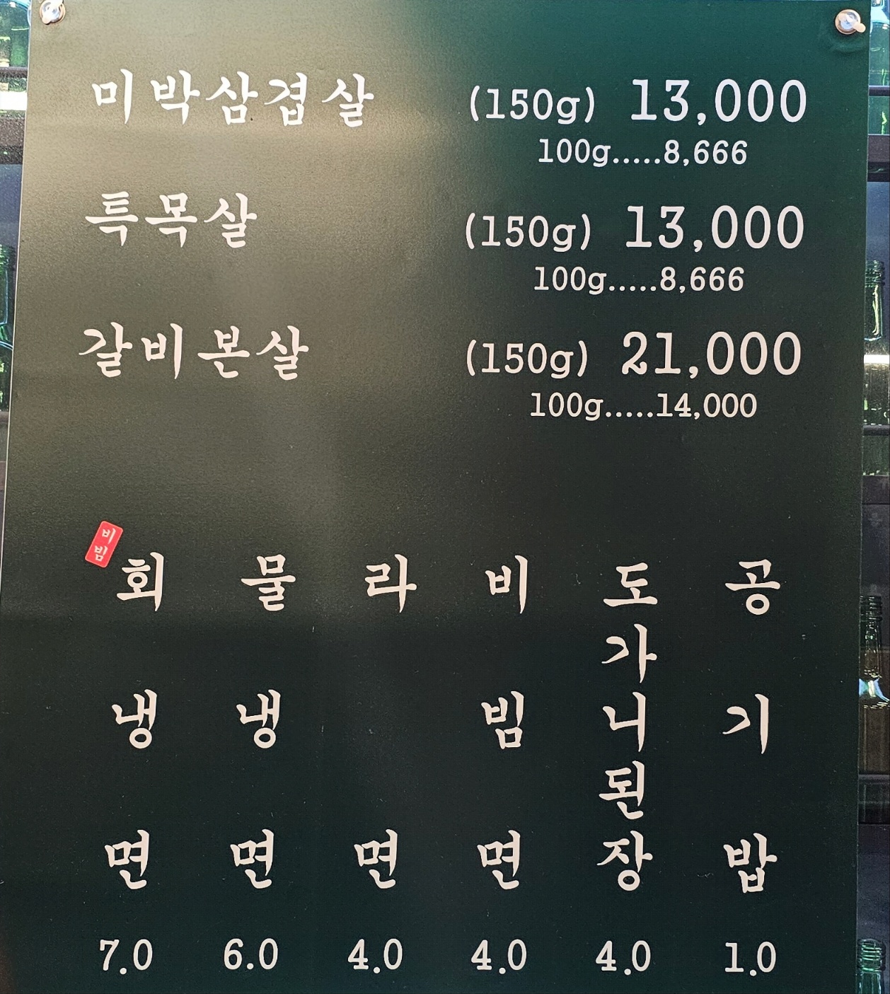 목구멍 영등포구청점 이미지