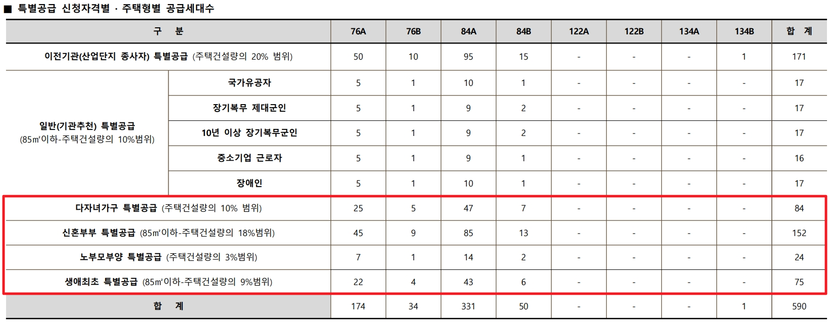 월명공원 한라비발디