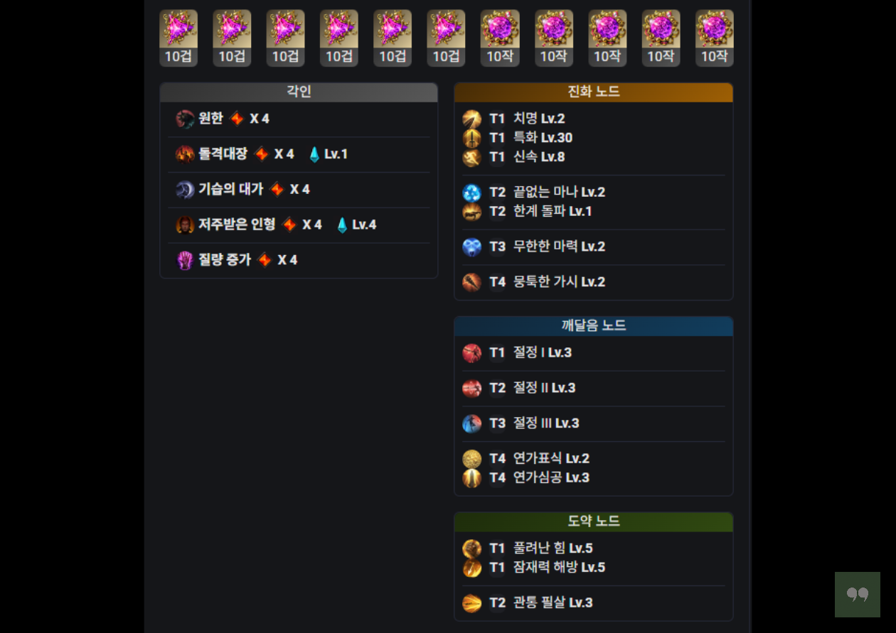 효율적인 보석 세팅 예시