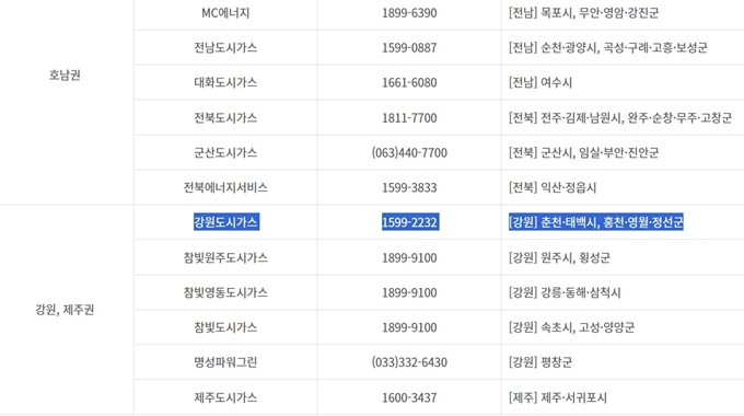 강원도시가스 고객센터 전화번호