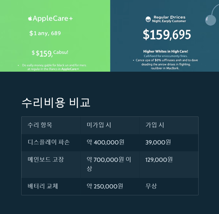 수리비용과 비교해보면?