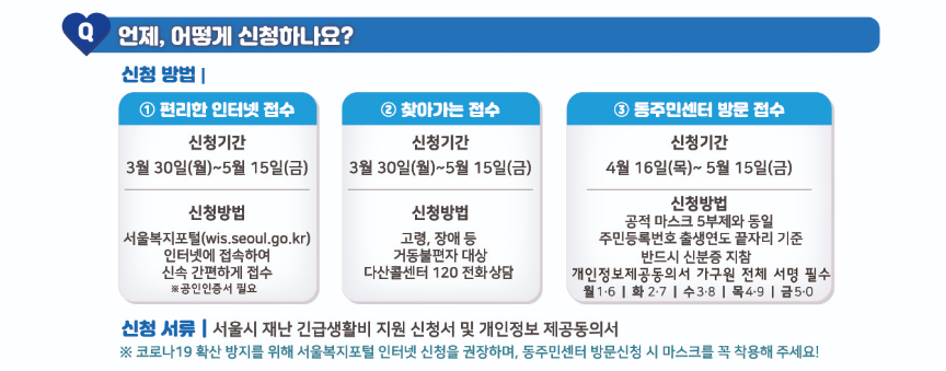 서울시 재난긴급생활비 대상