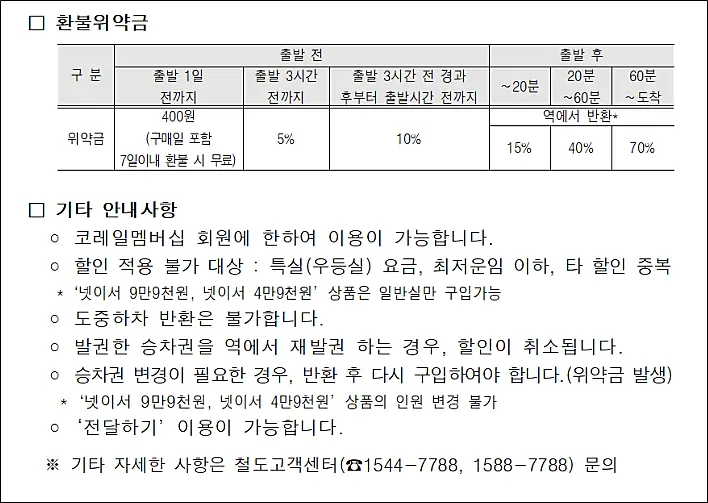 기타정보