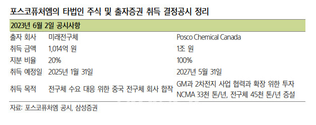 씨엔파이낸셜 이미지