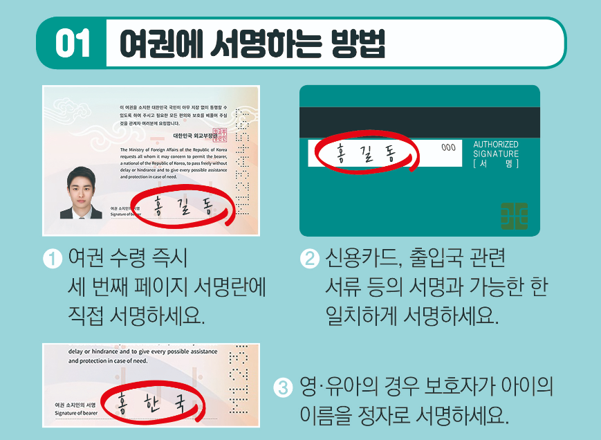 미성년자 여권발급 신청서류 (발급 수수료 인하)
