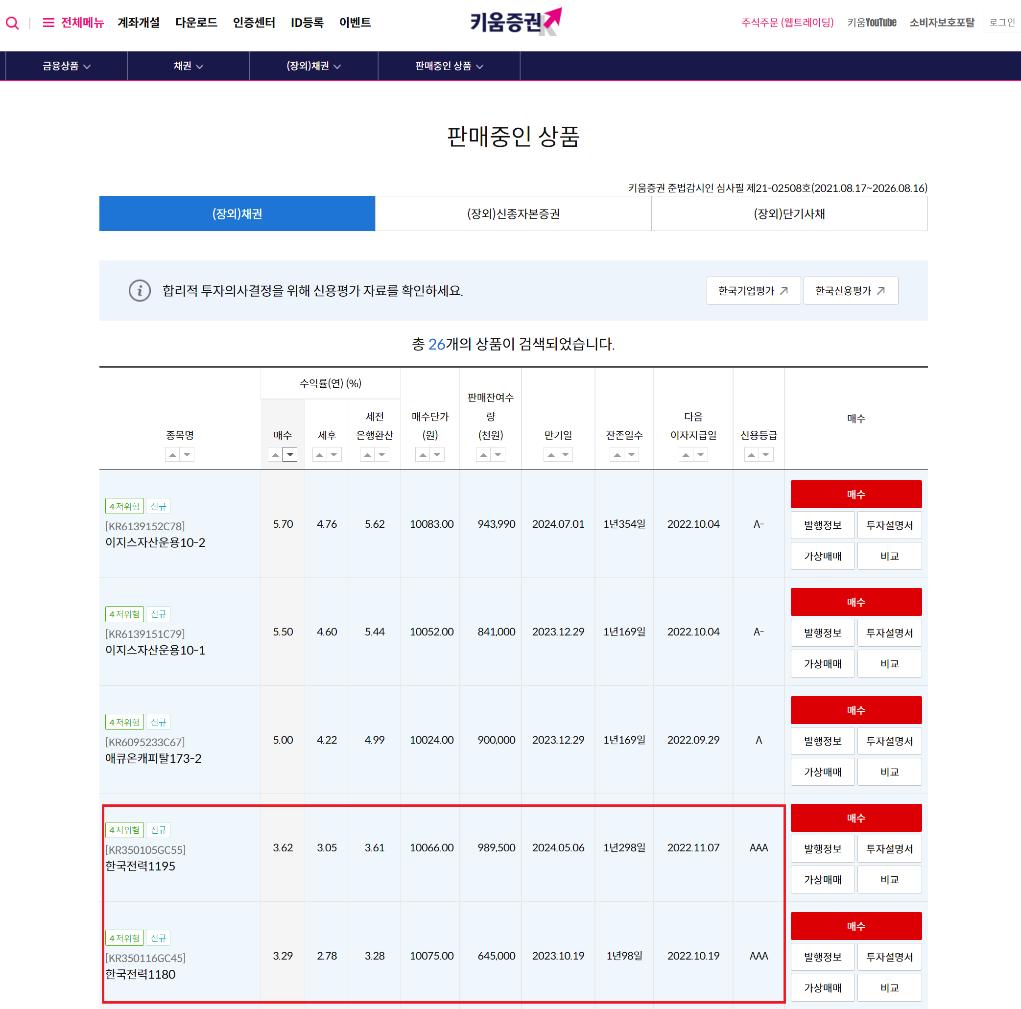  키움증권에서 매수할 수 있는 한국전력 채권 정리