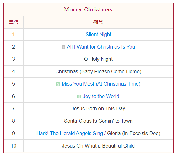 머라이어 캐리 메리 크리스마스 트랙리스트