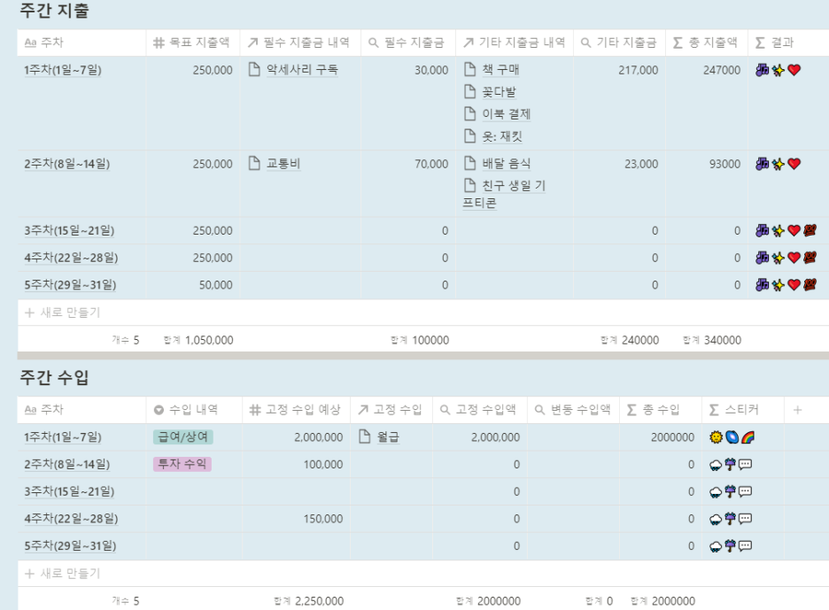  [노션] 가계부 V.3 템플릿 공유